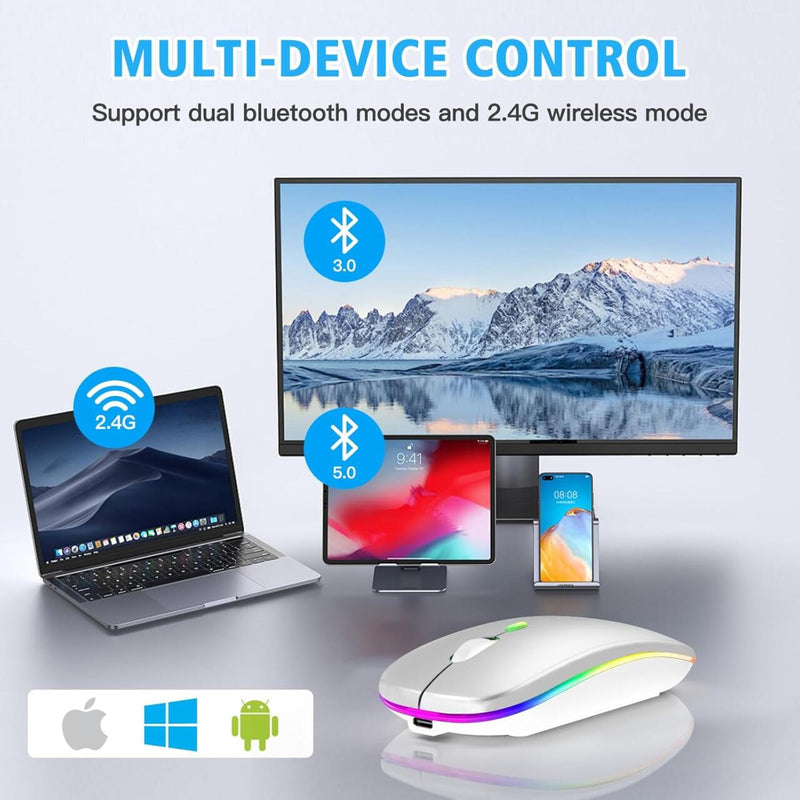 Mouse Sem Fio
