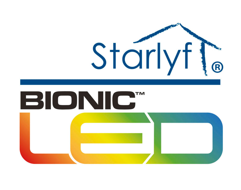 Fita Led multicolor (3,6 M)