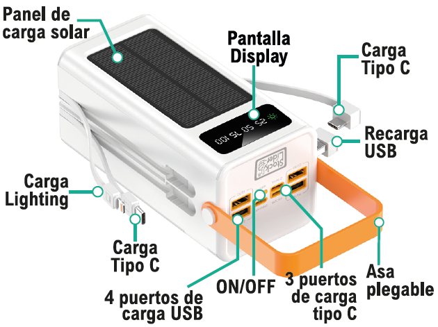 Powerbank Solar 50.000mAh – Energia Ilimitada em Qualquer Lugar