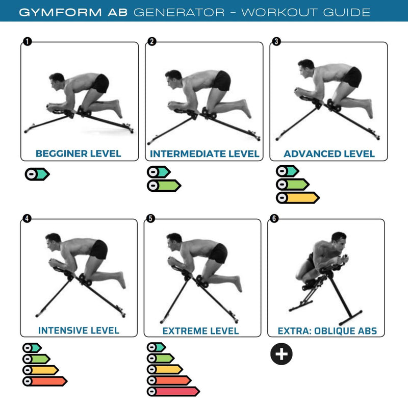 Aparelho de Fitness Multifuncional Dobrável (AB GENERATOR)
